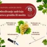 PSS_RAZ-3-150x150 Poljoprivredni savjetodavni servis Razvojne agencije Žepče započinje s radom